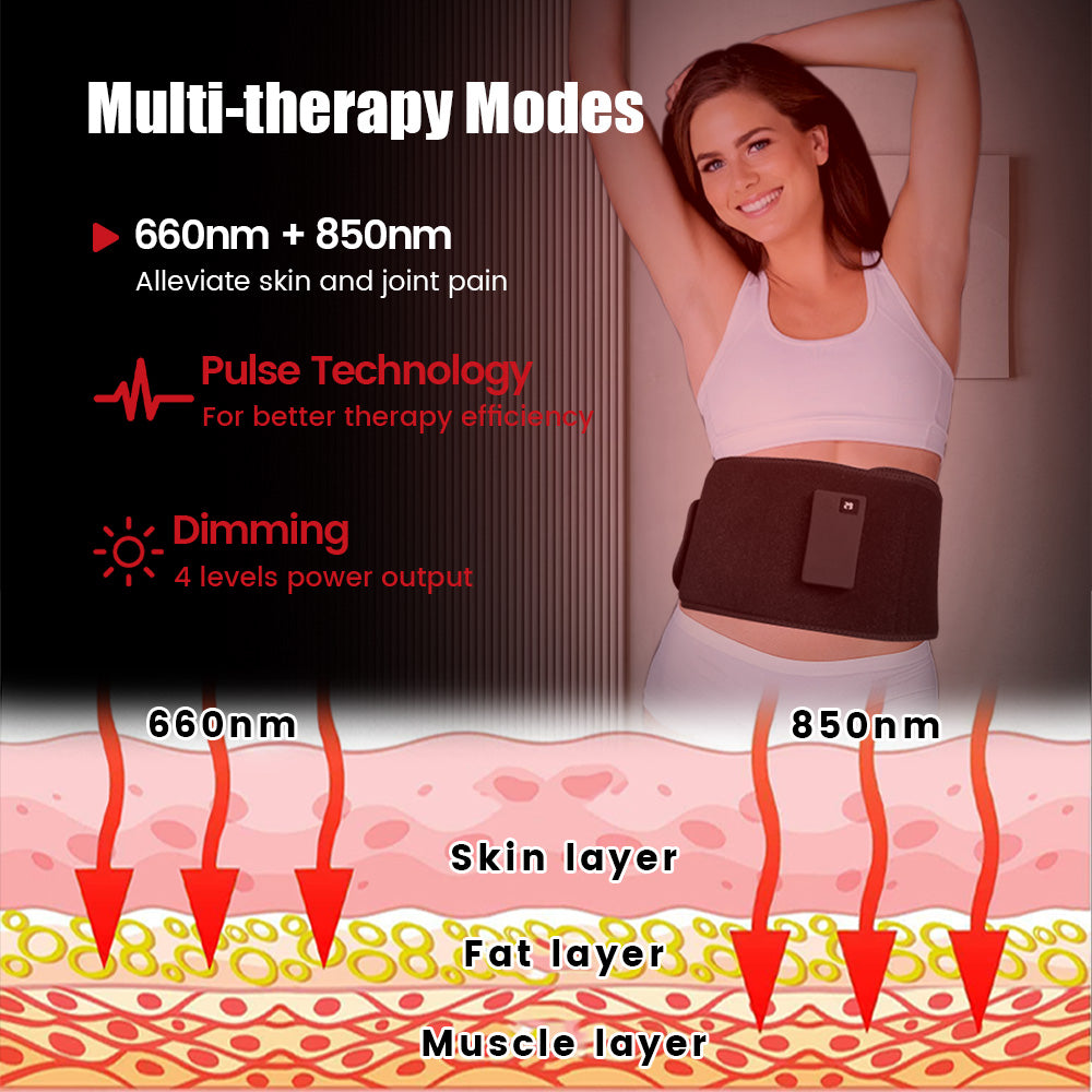 Charged Rechargeable 660 nm / 850 nm LED Therapy Belt