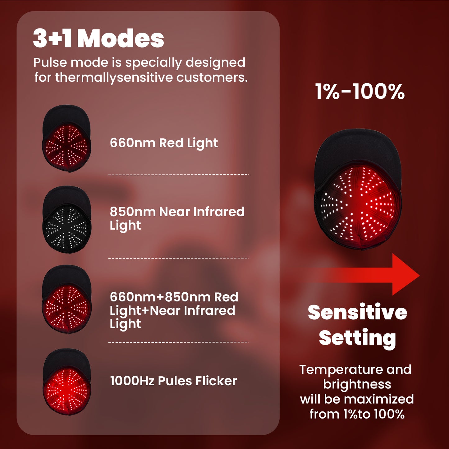 Redipy Infrared Red Light Therapy Hair Growth System Red Light Therapy Cap Hair Growth for Men & Women, Hair Loss Treatments Hair Cap, Hair Growth Treatment for Men and Women