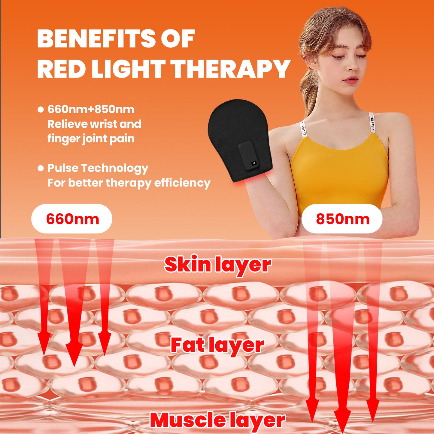 Red Light Therapy LED Near Infrared Light Therapy Wrap For Hand Fingers red light Glove
