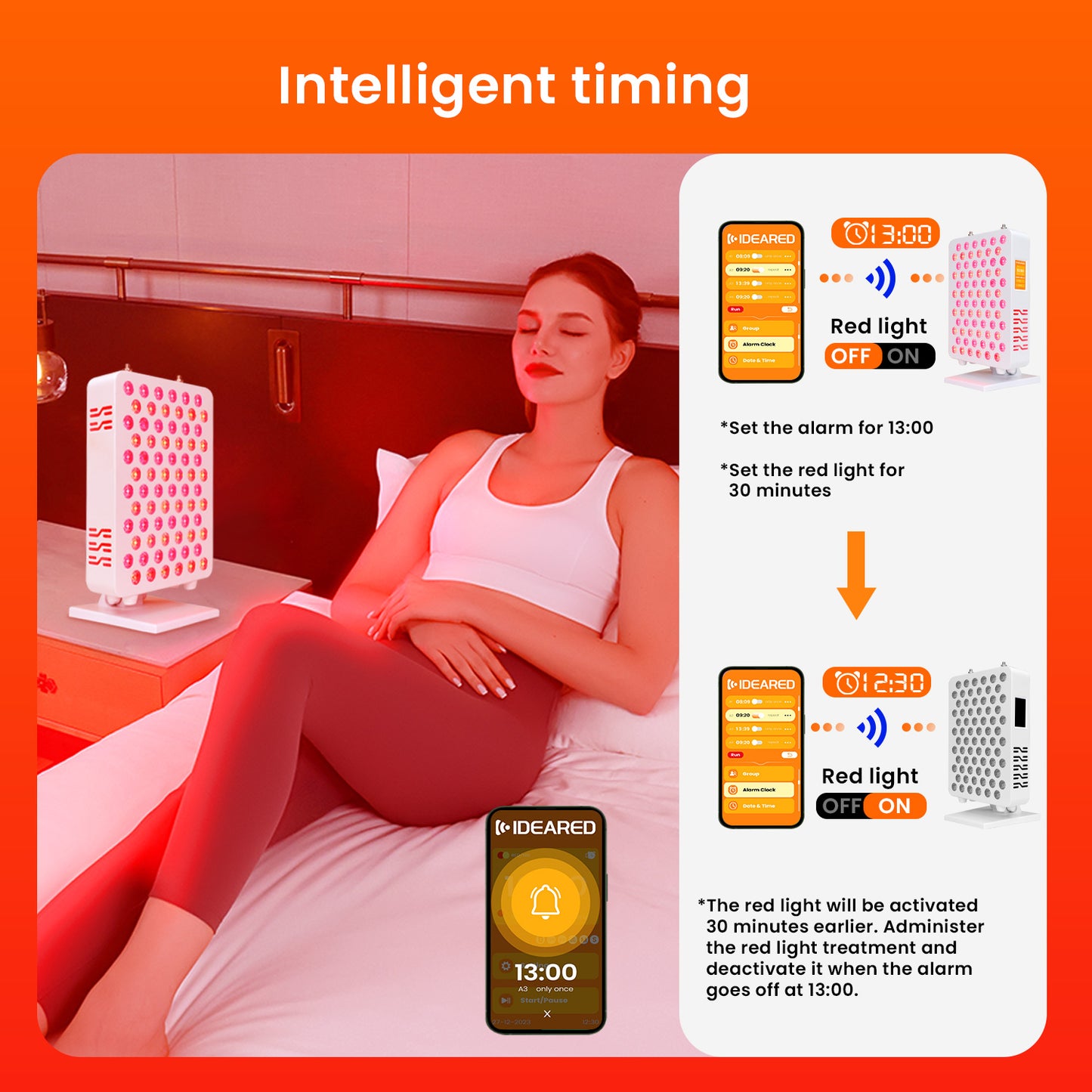 Redipy Red Light Device, 8 in 1 Red Light Panel with 72 Pcs Dual Chips LEDs, Mobile App, Remote, Toucch Screen Control, Timer, Hanging Kit & Adjustable Stand for Home Office & Gym.