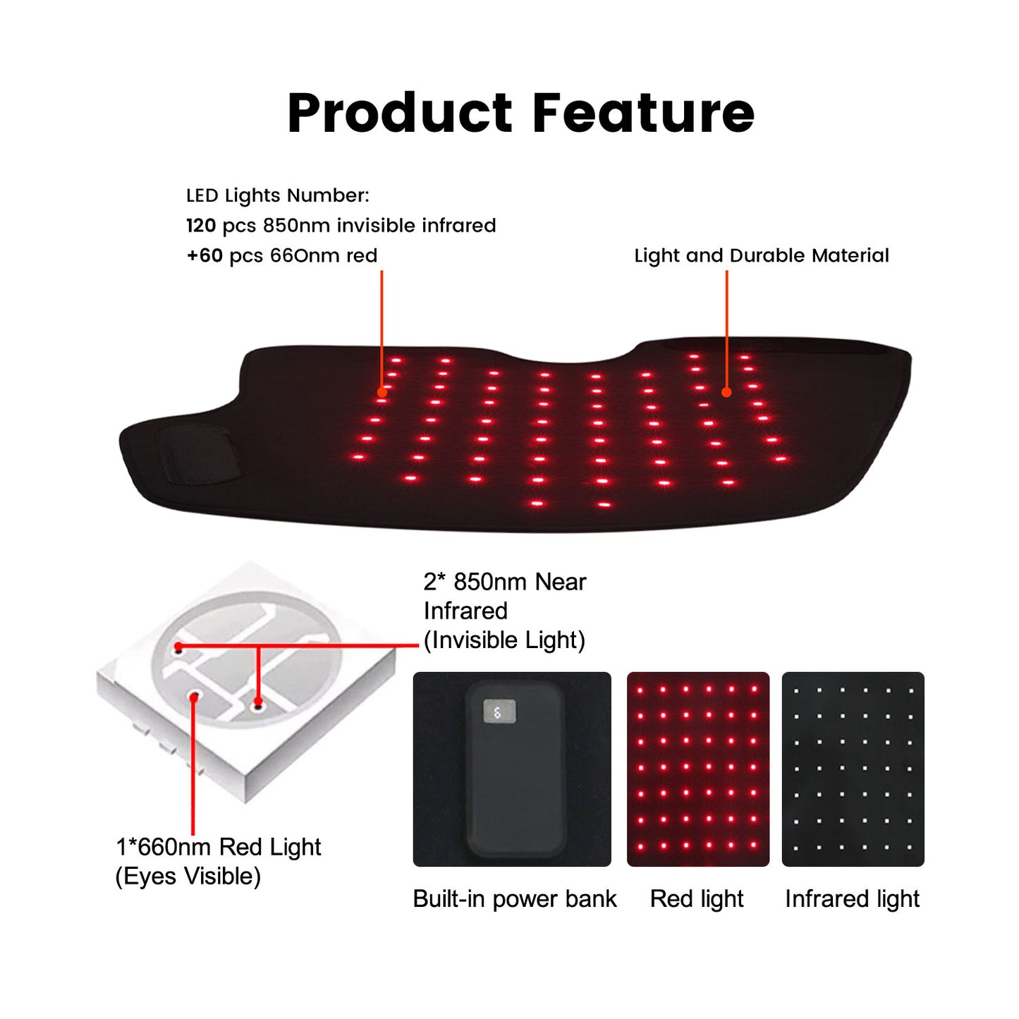 Walk Freely Battery-Powered 660 nm / 850 nm LED Foot Therapy Shoes